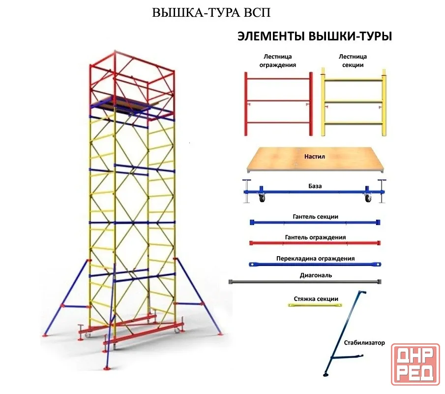 Аренда вышки-туры в Донецке. Строительный прокат. Донецк - изображение 3