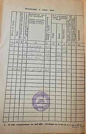 Продается ветхий дом ул. Белорусская Макеевка