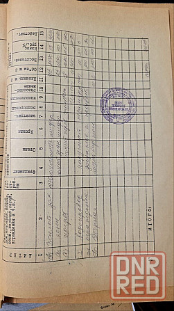 Продается ветхий дом ул. Белорусская Макеевка - изображение 5