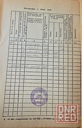 Продается ветхий дом ул. Белорусская Макеевка - изображение 4