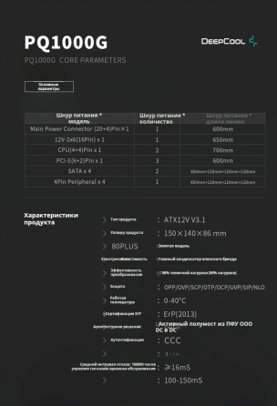 Блок питания Deepcool Pq1000g, Atx 3.1 Gold, 1000 вт, черный (арт-7574) Донецк