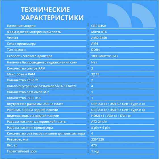 Материнская плата Cbr Mb-Arb450-Blk Micro-Atx (арт-7678) Донецк