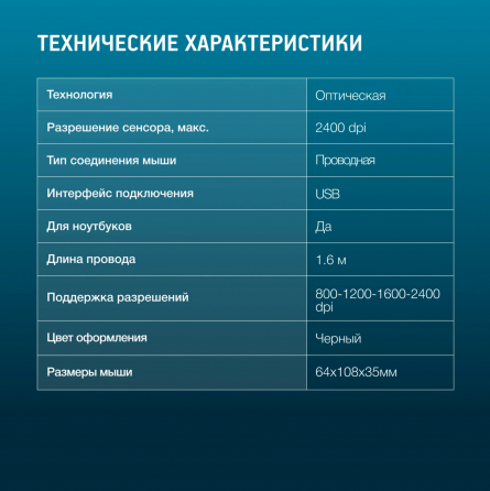 Мышь оклик 310m черный/серый оптическая (2400dpi) Usb для ноутбука (4but) (арт-8425) Донецк
