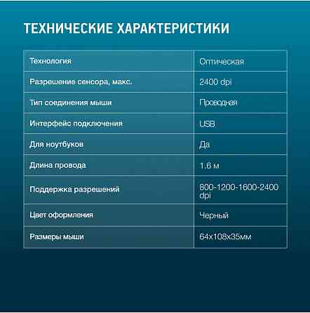 Мышь оклик 310m черный/серый оптическая (2400dpi) Usb для ноутбука (4but) (арт-5006) Макеевка