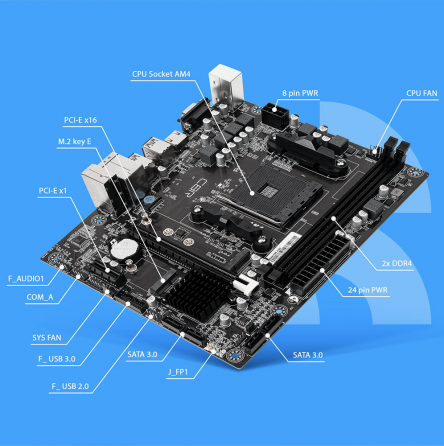 Материнская плата Cbr Mb-Ara320-Blk Micro-Atx (арт-6570) Макеевка