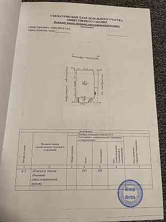 Продается капитальное здание, центр Макеевки, первая линия, 225 кв.м Макеевка