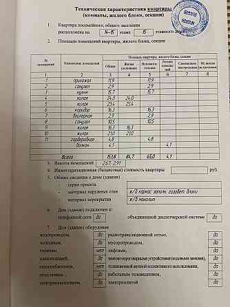 Продажа квартиры 154 кв.м. Новострой (ул. Бестужева) Донецк