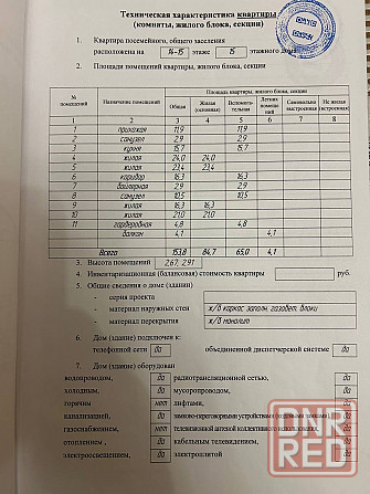 Продажа квартиры 154 кв.м. Новострой (ул. Бестужева) Донецк - изображение 6