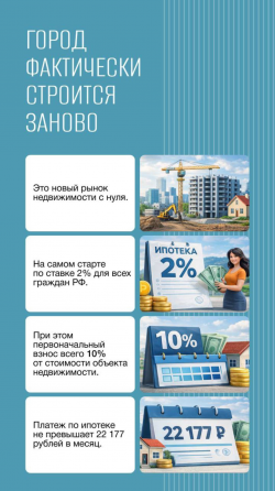 Ипотека под 2% для всех. Квартиры в Донецке Донецк