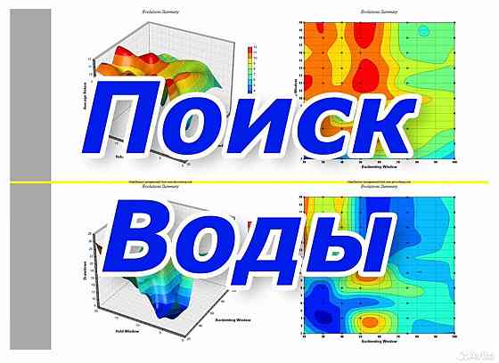 Георазведка воды на участке Донецк