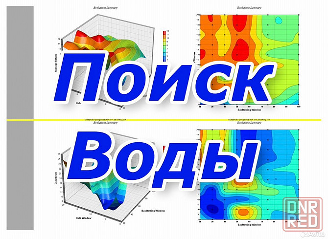 Георазведка воды на участке Донецк - изображение 1