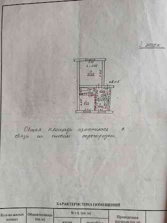 Продажа 2х Комнатной Квартиры ! Улица : Кирова ! Вода Идет ! Документы Готовы! Донецк