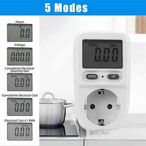 Ваттметр Intertek Донецк