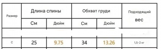 Курточка для маленькой собачки Макеевка