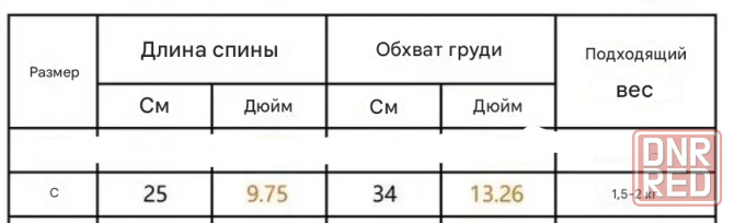 Курточка для маленькой собачки Макеевка - изображение 6