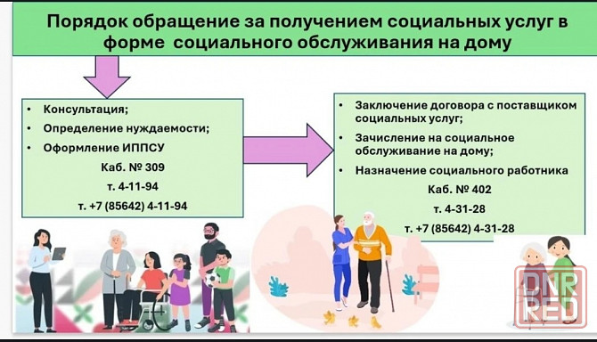 Социальный центр Горловка - изображение 1