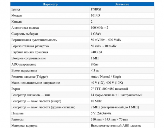 Осциллограф 1014D Макеевка