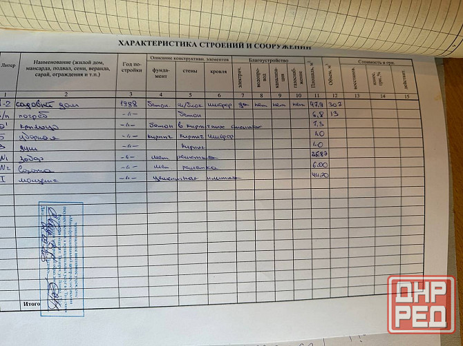 Продаётся с гаражом 3-х комнатный двухэтажный дом в с. Андреевка Донецк - изображение 8