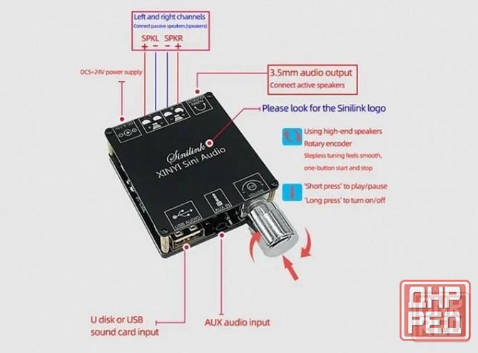 Усилитель мощности с Bluetooth ( TPA3116D2) Макеевка - изображение 2