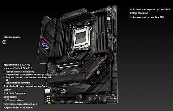 Материнская плата ASUS ROG STRIX B650E-F GAMING WIFI Донецк