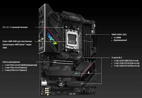 Материнская плата ASUS ROG STRIX B650E-F GAMING WIFI Донецк