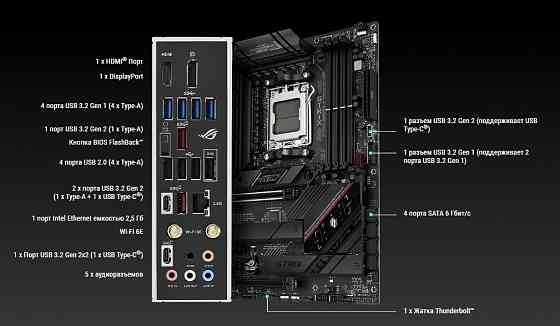 Материнская плата ASUS ROG STRIX B650E-F GAMING WIFI Донецк