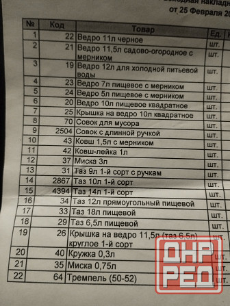 Комплект хозгруппы Макеевка - изображение 5