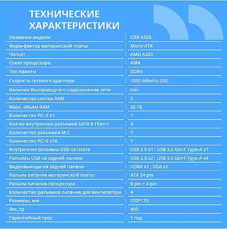 Материнская плата Cbr Mb-Ara320-Blk Micro-Atx (арт-6035) Макеевка