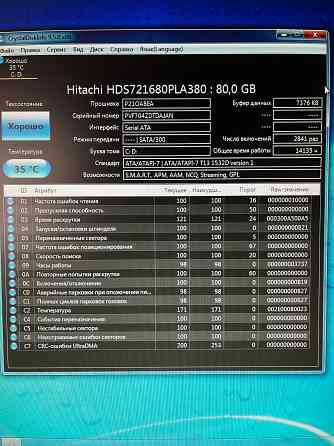 Продам компьютер с монитором Макеевка