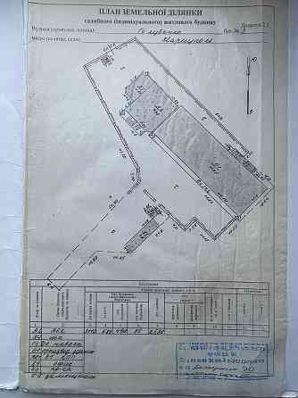 Продаю комплекс зданий Мариуполь