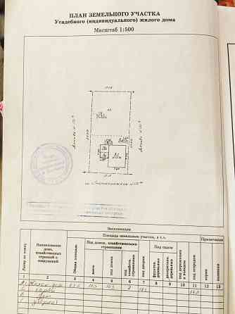 Дом с мансардой ленинский поселок Авдотьино Донецк