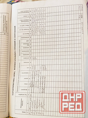 Дом с мансардой ленинский поселок Авдотьино Донецк - изображение 9