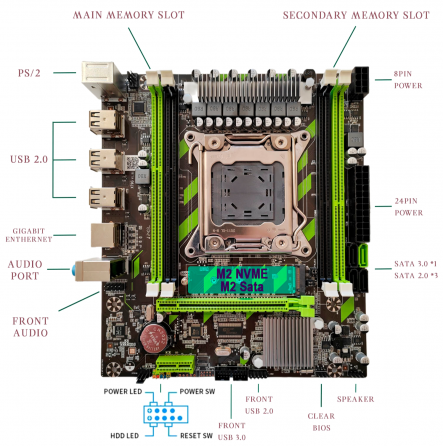 Игровой комплект материнская плата Atermiter X79g + E5-2630v2 + 16gb Ram (арт-4936) Макеевка