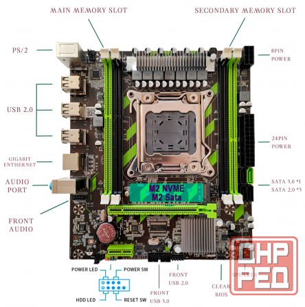 Игровой комплект материнская плата Atermiter X79g + E5-2630v2 + 16gb Ram (арт-4936) Макеевка - изображение 4
