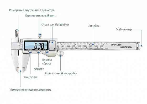 Штангенциркуль электронный (цифровой) 150 мм Донецк