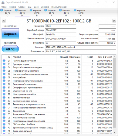 HDD 1 Tb Донецк