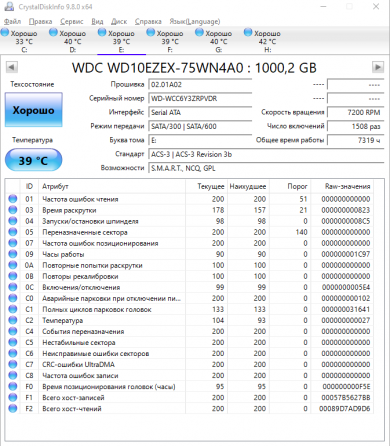 HDD 1 Tb Донецк