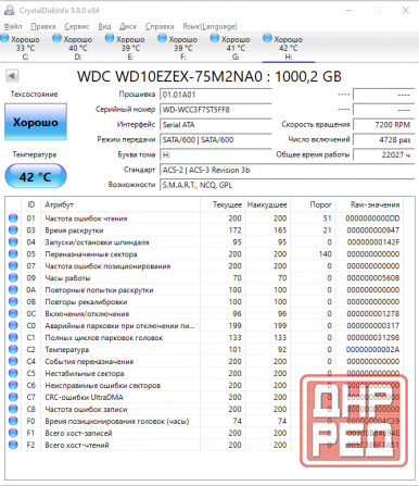 HDD 1 Tb Донецк - изображение 4