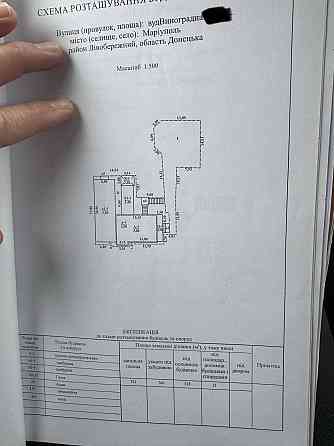 Продам коммерческое помещение на берегу моря Мариуполь