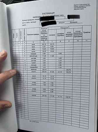 Продам коммерческое помещение на берегу моря Мариуполь