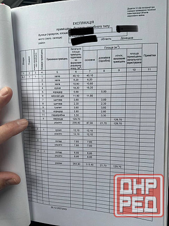 Продам коммерческое помещение на берегу моря Мариуполь - изображение 6