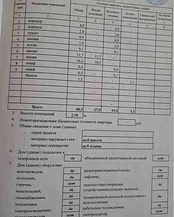 Продается 2к квартира в Ленинском районе рядом Боссе Донецк