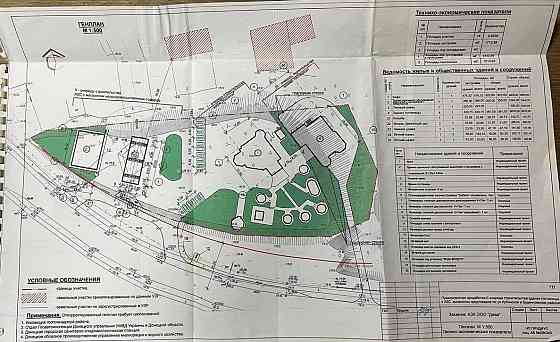 Продаётся здание кафе в Будённовском районе Донецк