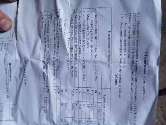 Продам отбойные молотки Шахтерск