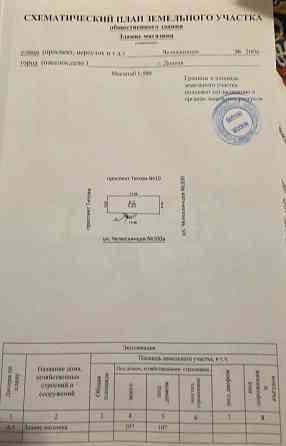 Коммерческое отдельностоящее помещение Донбасс Арена/Шахтар Плаза Донецк