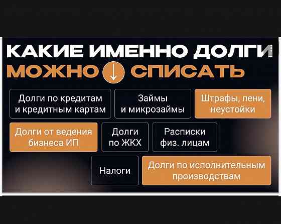 Консультация по банкротству кредитов Донецк