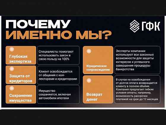 Консультация по банкротству кредитов Донецк