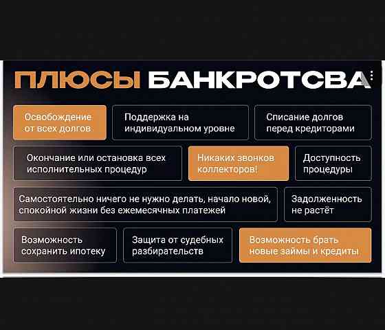 Консультация по банкротству кредитов Донецк