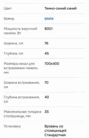 Газовая панель на две конфорки Донецк