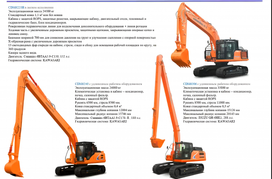 Экскаваторы от 1,6т до 90т Донецк